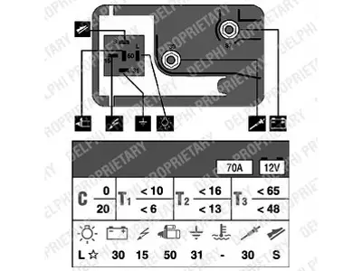 HEHKURELE HDC135 - Yleisosat ja tarvikkeet - 70400 - 1