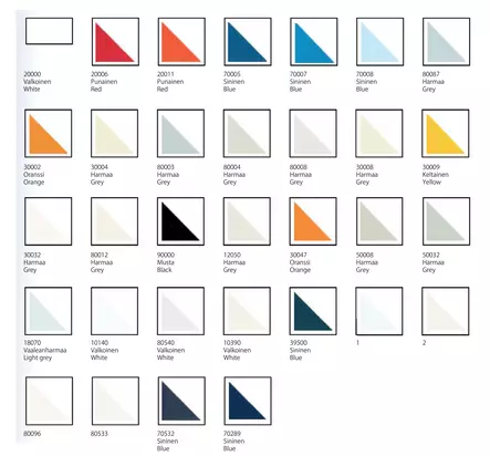 BHP Gelcoat-täyte 100g 80533 RAL-9010 valkoinen sis. kovetin - Lasikuitutuotteet - 109620 - 1