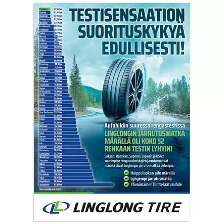 Juliste, Linglong Testisensaatio 2025 SUOMI - Esillepano - 115261 - 1