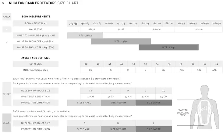 Alpinestars Selkäsuoja Insert Nucleon KR-1 Celli L - MP Selkäsuojat - 82932 - 1
