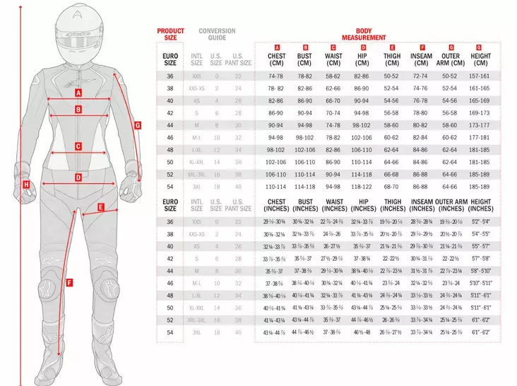 Alpinestars Suojatakki Naisten Bionic Action V2 Musta L - MP Suojapaidat & panssarit - 72952 - 1