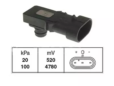 MAP-ANTURI RENAULT CLIO - Yleisosat ja tarvikkeet - 25542 - 1