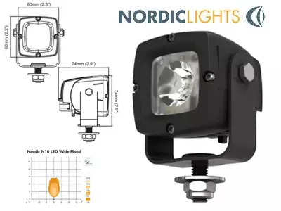 NORDIC N10LED CAPELLA TYÖVALO 12-48V 6W (WIDE FLOOD) - Yleisosat ja tarvikkeet - 52392 - 1