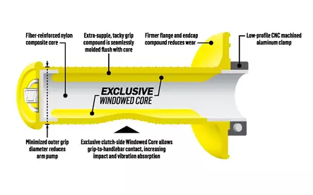 Protaper Tupet Clampon Pillow Top Valkoinen/Harmaa - Moottoripyörän Ohjaustangot - 84372 - 1