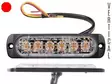 AXIXTECH ST6 PUNAINEN PYSTY LED-TASOVILKKU CLASS 2 # - Yleisosat ja tarvikkeet - 52642 - 1