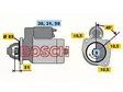 STARTTI VOLVO 0001368017 - Yleisosat ja tarvikkeet - 76462 - 1