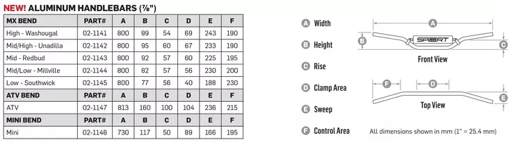 Protaper Ohjaustanko Sport Southwick Low - Moottoripyörän Ohjaustangot - 84793 - 1