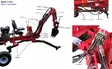 Bronco Fixed rotary pin 40x200mm for 77-13000 - ATV-työlaitteet, kaivuulaitteet - 100913 - 1
