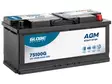 GLOBE AGM 105AH 393X175X190 -/+ 950A EN - Yleisosat ja tarvikkeet - 45943 - 1