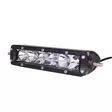 Kinwons Led Kaukovalopaneeli 10-30V 30W - Mönkijän Valot & linssit - 111293 - 1