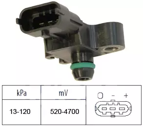 MAP-ANTURI OPEL, CHEVROLET - Yleisosat ja tarvikkeet - 26524 - 1