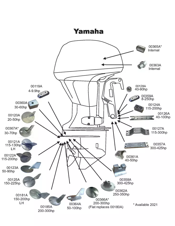 Perf metals anodisarja Yamaha 200-300HP 2-Stroke - Veneen Anodisarjat - 110134 - 1