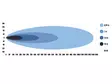 OPTIBEAM SUPER CAPTAIN DUAL 600 CURVED - Yleisosat ja tarvikkeet - 51124 - 1