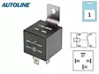 RELE 12V 40A 4-NAP. BLISTER - Yleisosat ja tarvikkeet - 52884 - 1