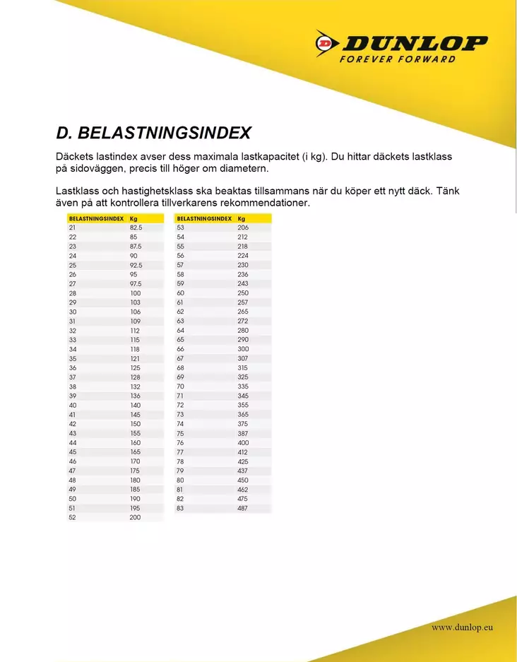 Dunlop Scootsmart 100/80-10 53L TL fr/r - Mopon & skootterin renkaat - Skootteri - 72375 - 1