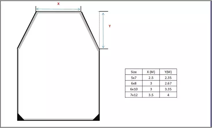 Peite Qvarken Hexagon Flex 5X7m 250g/m2 - Veneen Pressut - 111435 - 1