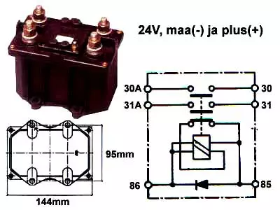 SÄHK.PÄÄKATK + JA - 24V - Yleisosat ja tarvikkeet - 70985 - 1