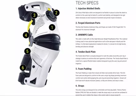 Mobius Tendon Back Plate yellow - MP Suojien varaosat - 84965 - 1