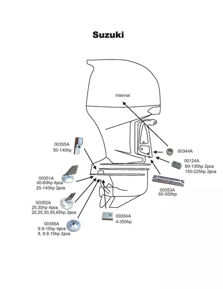 Perf metals anodi evä Suzuki 20-35HP - Veneen Anodit - 109705 - 1
