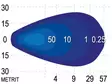LED-TYÖVALO 9-36V 12W LEVEÄ - Yleisosat ja tarvikkeet - 52025 - 1