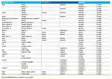 NGK sparkplug CR8HSA - Yleisosat - Sytytystulpat - 110115 - 1
