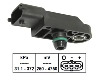 MAP-ANTURI RENAULT, OPEL, NISSAN - Yleisosat ja tarvikkeet - 25926 - 1
