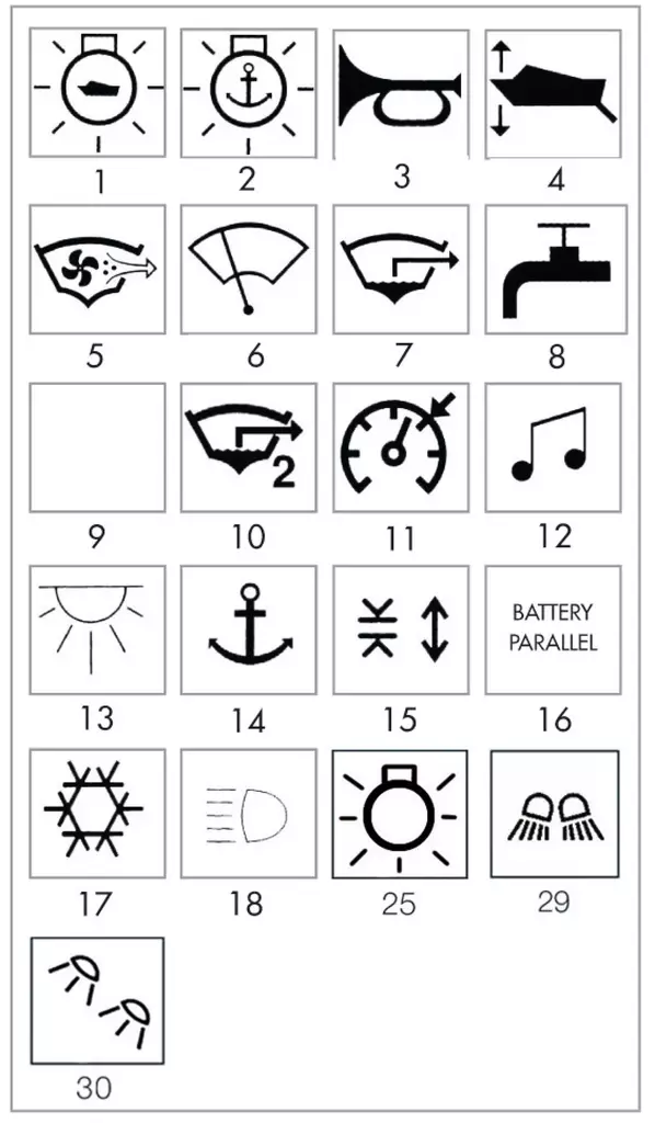 Painike symbolilla - Kulkuvalo - Veneen Kytkimet - 69306 - 1
