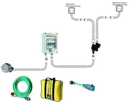 CLIX MINI -maasähköjärjestelmä - Veneen Maavirtatarvikkeet - 108526 - 1