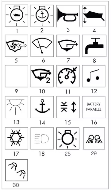 Painike symbolilla - Kulkuvalo - Veneen Kytkimet - 69306 - 1