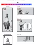 Champion Sytytystulppa RCJ8Y - Yleisosat - Sytytystulpat - 108506 - 1