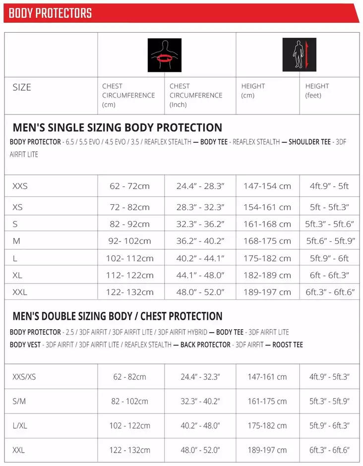 Leatt Body Tee ReaFlex Stealth S 160-166cm - MP Suojapaidat & panssarit - 68317 - 1