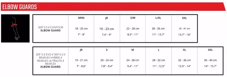 Leatt Kyynärpääsuoja ReaFlex UltraLite #L Black - MP Kyynärsuojat - 86127 - 1