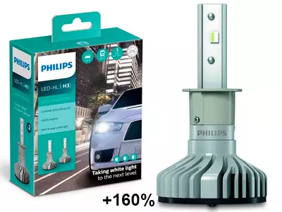 POLTTIMOPARI PHILIPS LED H3 ULTINON PRO5000 HL - Yleisosat ja tarvikkeet - 74637 - 1