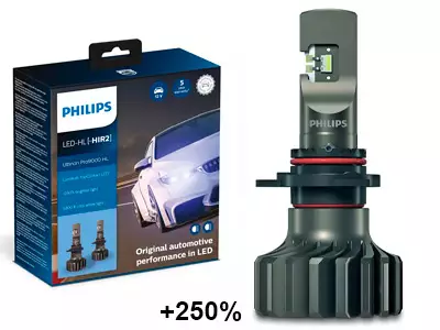 POLTTIMOPARI PHILIPS LED HIR2 ULTINON PRO9000 HL - Yleisosat ja tarvikkeet - 76447 - 1