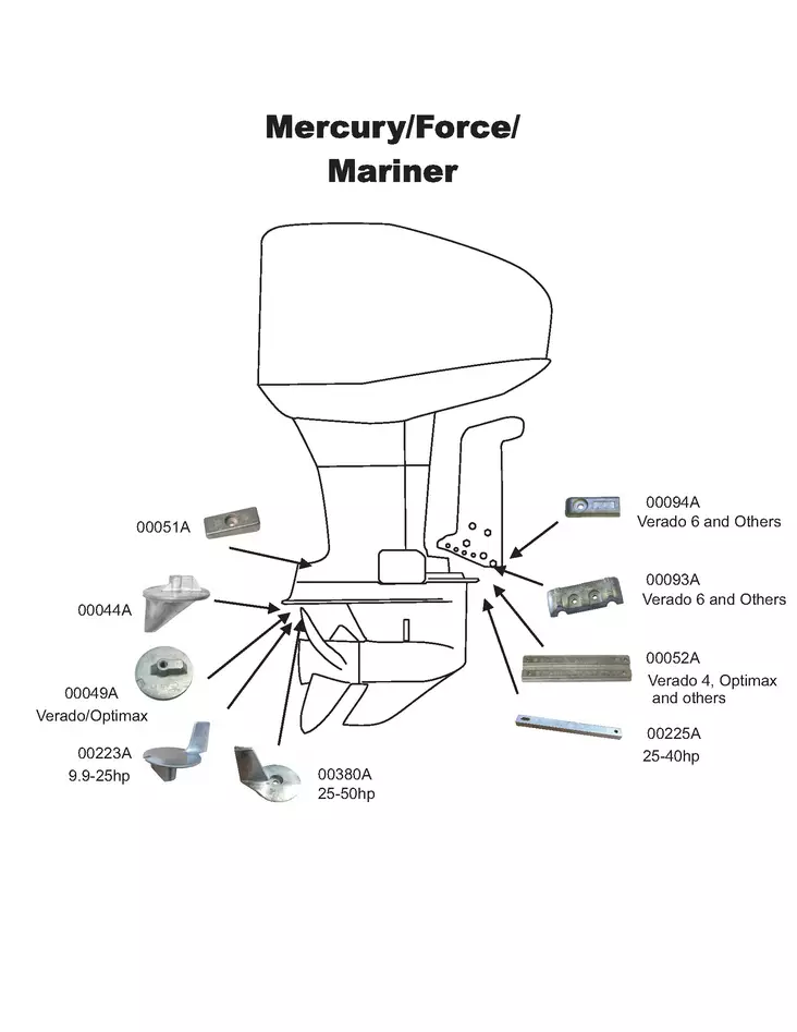Perf metals anodi Honda/Mercury - Veneen Anodit - 109798 - 1