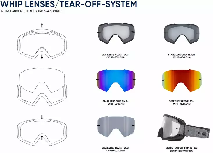 Spect Red Bull Whip LINSSI punainen flash - MP Linssit & Varaosat Offroad - 73928 - 1