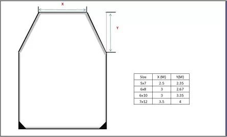 Peite Qvarken Hexagon Flex 6X8m 250g/m2 - Veneen Pressut - 111468 - 1