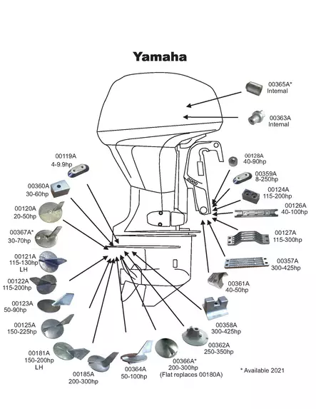 Perf metals anodi Yamaha 25-60HP - Veneen Anodit - 109438 - 1