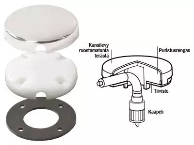 LÄPIVIENTI 90° KULMASSA RST-KANSI - Yleisosat ja tarvikkeet - 46429 - 1