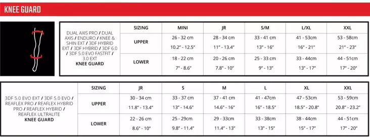 Leatt Polvisuojat 3DF 5.0 Evo #L Black - MP Polvisuojat & -tuet - 67929 - 1