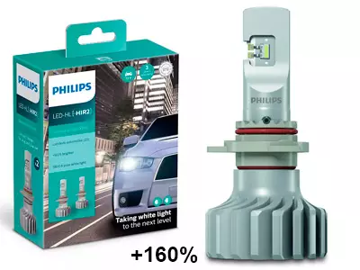 POLTTIMOPARI PHILIPS LED HIR2 ULTINON PRO5000 HL - Yleisosat ja tarvikkeet - 75889 - 1