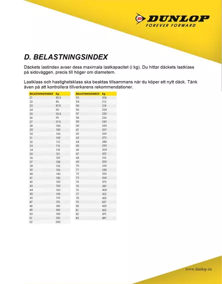 Dunlop Scootsmart 120/70-10 54L TL fr/r - Mopon & skootterin renkaat - Skootteri - 85719 - 1