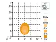 NORDIC LED KL1501 12-24V 10W FLOOD - Yleisosat ja tarvikkeet - 52309 - 1