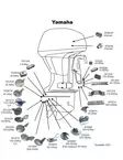 Perf metals anodisarja Yamaha 200-300HP 4-Stroke - Veneen Anodisarjat - 109689 - 1